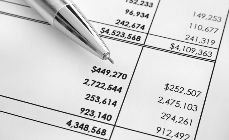 Income Statements: Definition, Key Terms and Usage