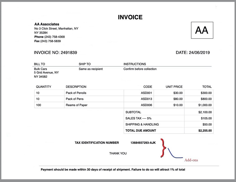 Total Amount Payable Meaning