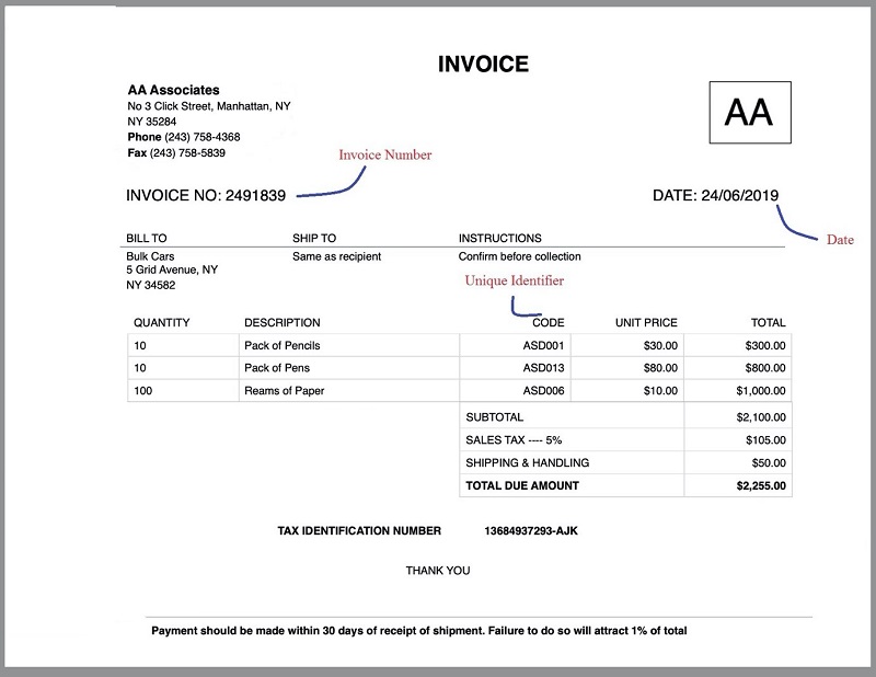 creating invoices in method