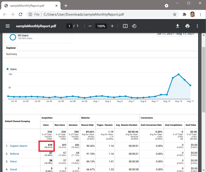 how-to-automatically-extract-data-from-monthly-reports-and-send-via