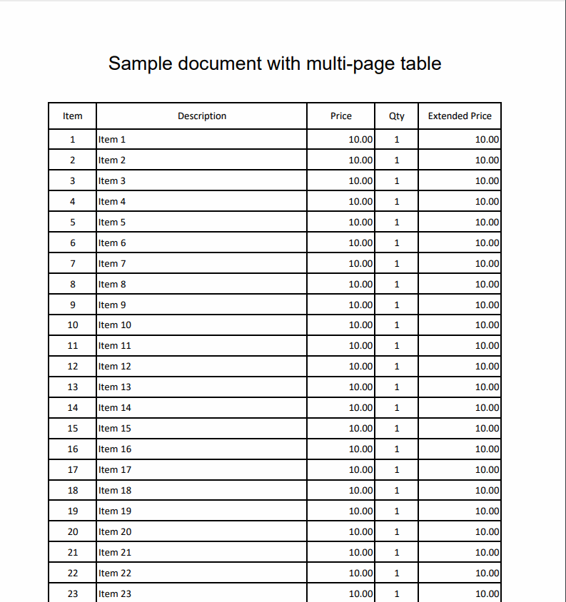 Source PDF with Multi-paged Table