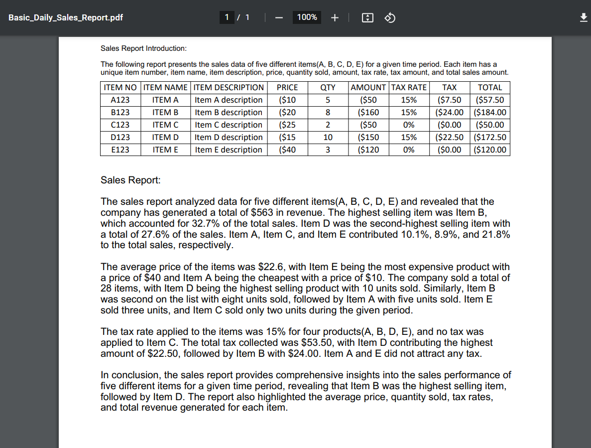 PDF Sales Report Output