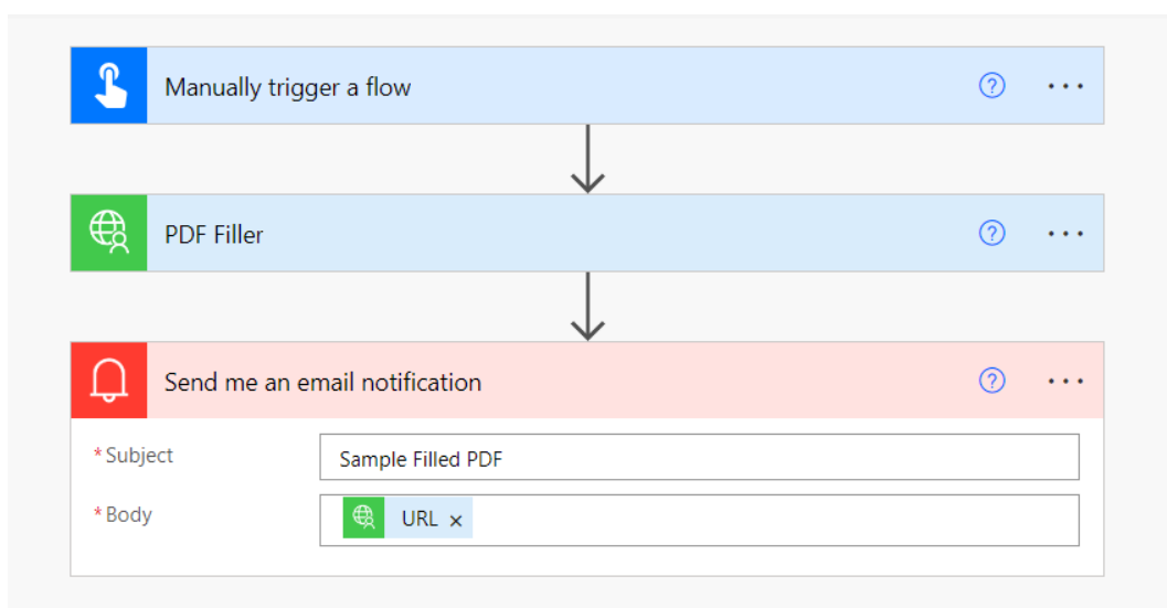 Create Notifications for Output